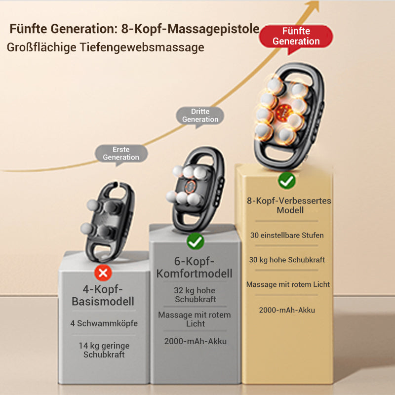 🔥Weihnachtsverkauf – bis zu 50 % Rabatt🎅Multifunktionale, automatische Massagepistole mit 12 Köpfen