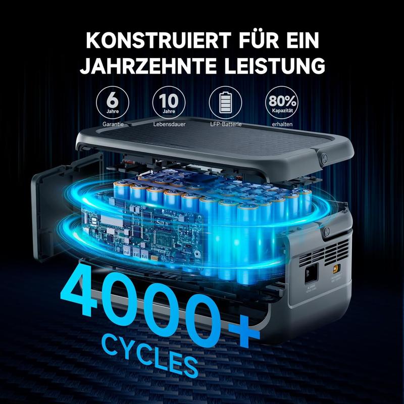🔋Tragbare Powerstation, 256Wh LiFePO4 Akku, 300W (Max 600W) Solargenerator, <20 ms USV, 100W USB C Ausgang, 3000 Ladezyklen Für Camping Draußen Reisen Notfälle Spieler Festival