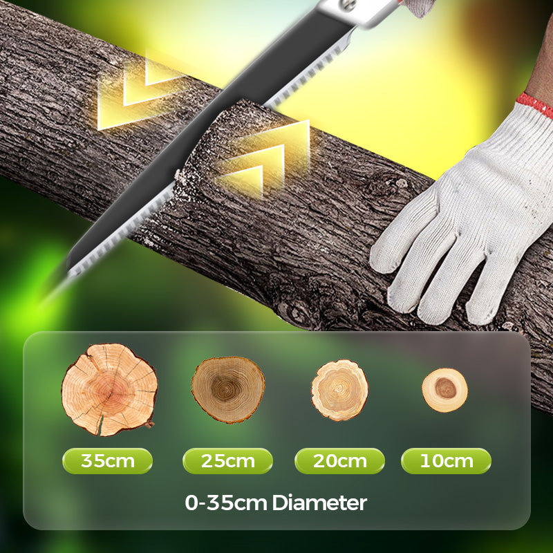 Leichte und scharfe Universalsäge mit Scheide – SK5-Stahl, schneller Schnitt & ergonomischer Griff 🔪