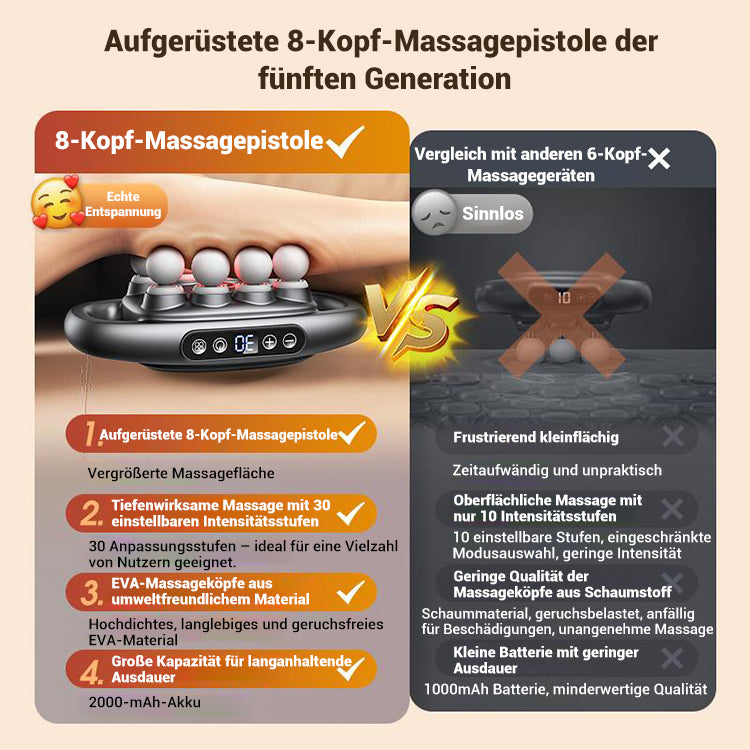 🔥Weihnachtsverkauf – bis zu 50 % Rabatt🎅Multifunktionale, automatische Massagepistole mit 12 Köpfen