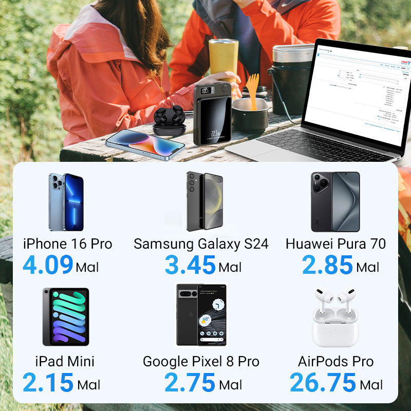 🎁Solange der Vorrat reicht 🔋Tragbare magnetische drahtlose Power Bank