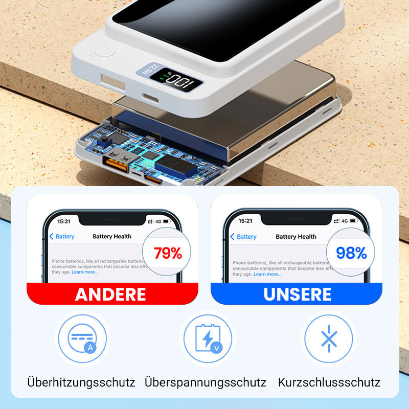 🎁Solange der Vorrat reicht 🔋Tragbare magnetische drahtlose Power Bank