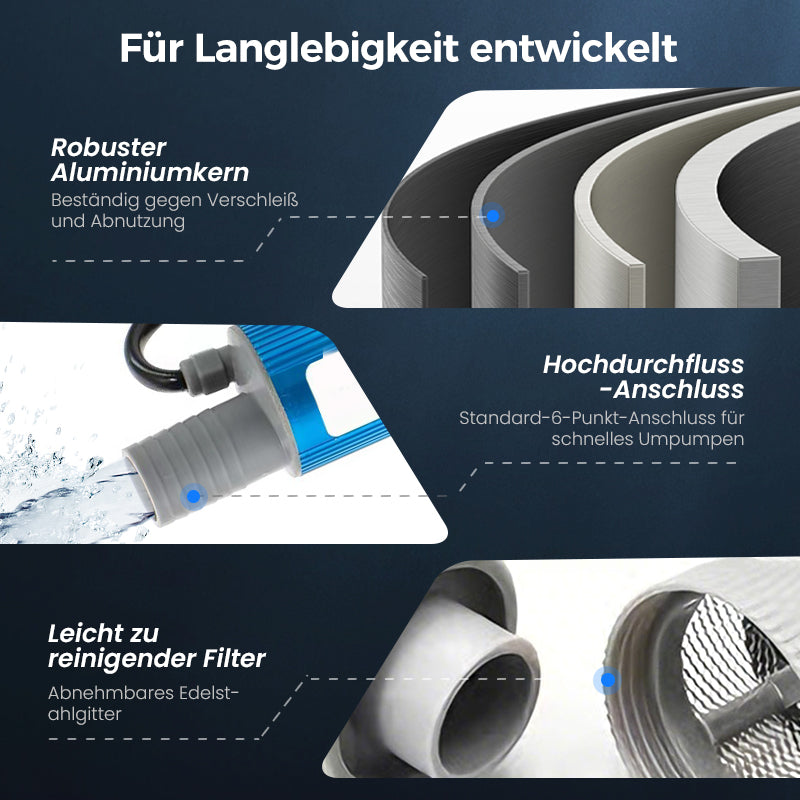 🔋 50% RABATT! ✨Hochleistungs-Öl- & Wasserpumpen-Set