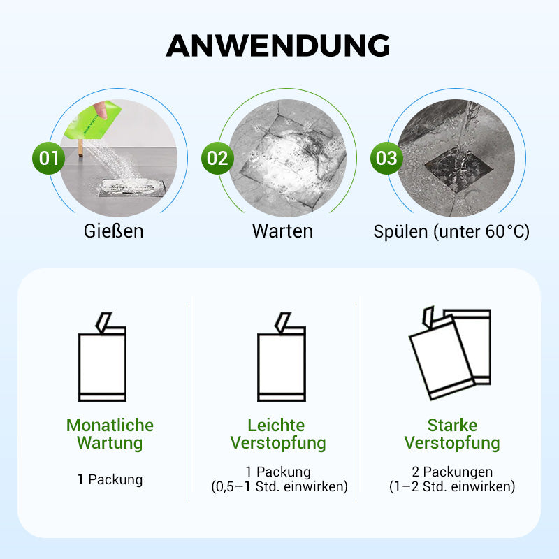 ⏳⏳Heißer Verkauf 50% Rabatt💦💦Leistungsstarkes Pipeline-Baggerpulver