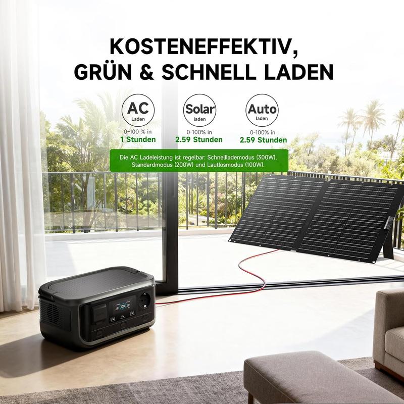 🔋Tragbare Powerstation, 256Wh LiFePO4 Akku, 300W (Max 600W) Solargenerator, <20 ms USV, 100W USB C Ausgang, 3000 Ladezyklen Für Camping Draußen Reisen Notfälle Spieler Festival