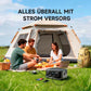 🔋Tragbare Powerstation, 256Wh LiFePO4 Akku, 300W (Max 600W) Solargenerator, <20 ms USV, 100W USB C Ausgang, 3000 Ladezyklen Für Camping Draußen Reisen Notfälle Spieler Festival