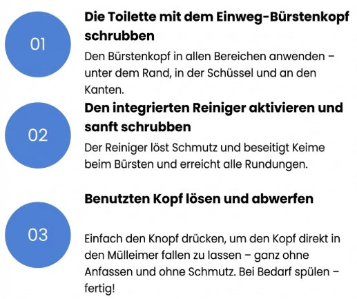 ✨🔥Innovatives Toilettenbürstenset zur Wandmontage🚽