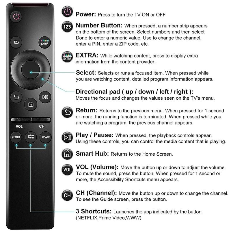 🔥【Begrenztes Angebot – 50 % Rabatt!】✨Universal Remote Control for Smart TV 【AA59-00816A】