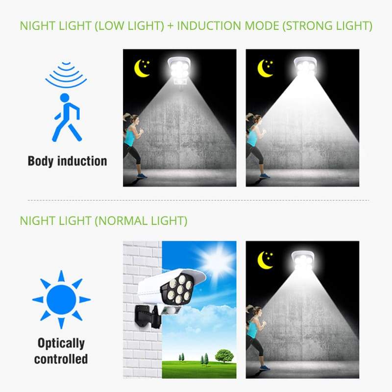 Kameraähnliches Solarlicht mit Bewegungsmelder