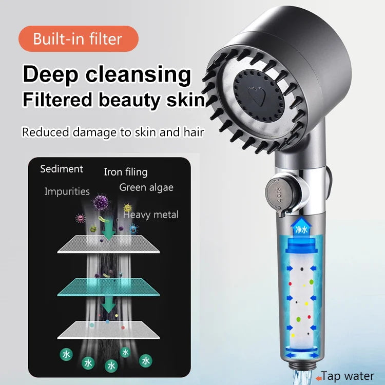 🏆Luxus-Duschkopf für Hautpflege & Massage - 3 Spray-Modi mit Wassersparender Technologie für Verjüngendes Duscherlebnis 💎🌊