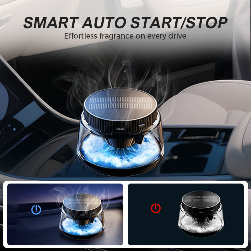 📢📢50 % Rabatt !!Automatischer Auto-Duftspender mit 6 Lichtmodi