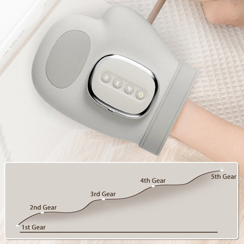 🎉60% RABATT! 🎉 Kabelloses und tragbares Handmassagegerät-Set💆