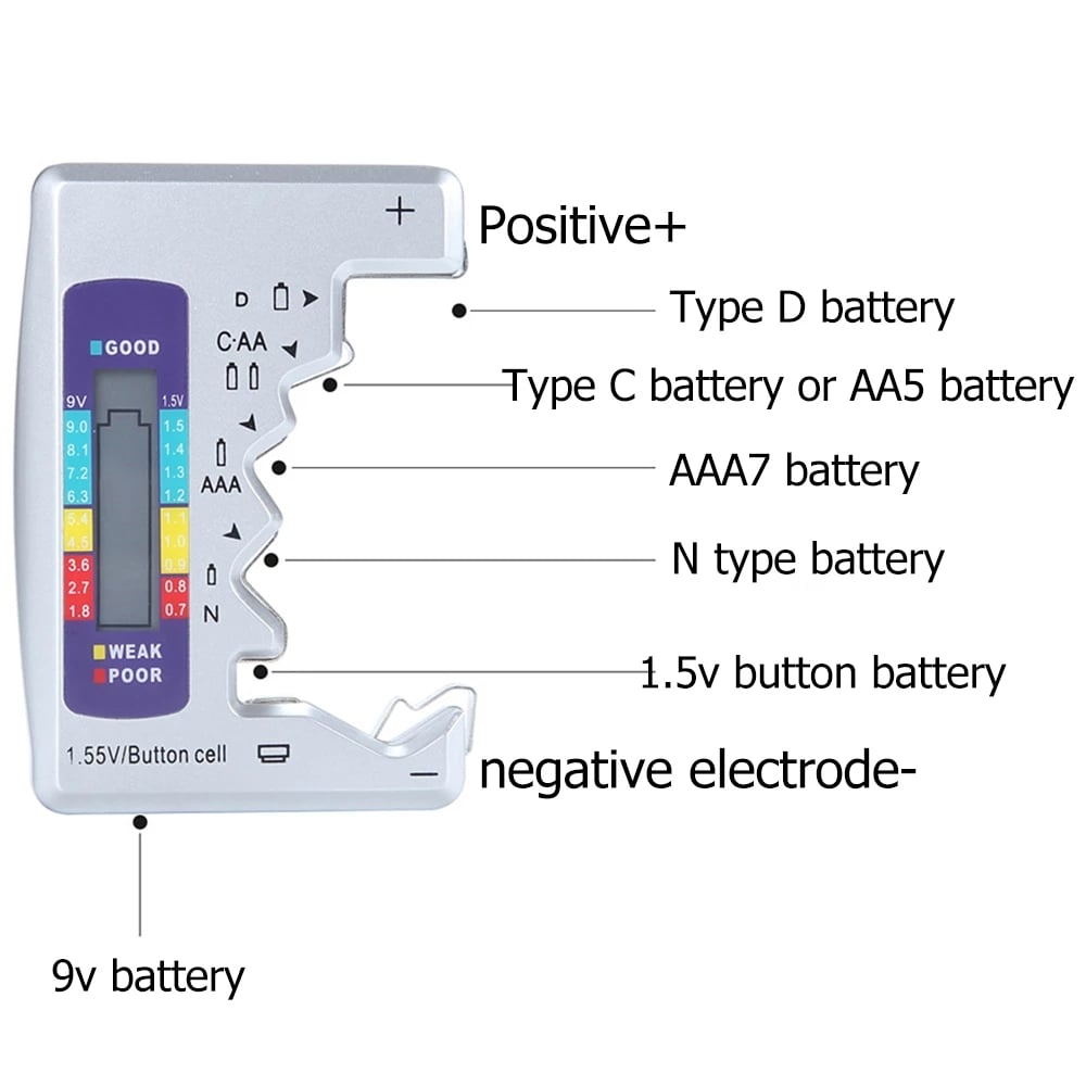 ⚡Batterietesters machen Ihr Leben einfacher
