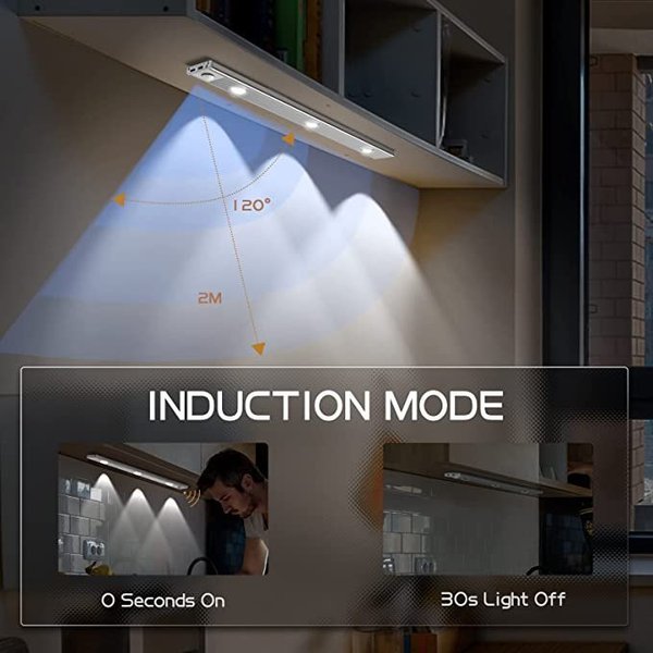 💡 50% RABATT! 🔥 4 Stück LED-Schrankleuchte mit Bewegungsmelder – Wiederaufladbar, Magnetisch & Ideal Für Kleiderschränke, Küchen & Arbeitsbereiche 🏠