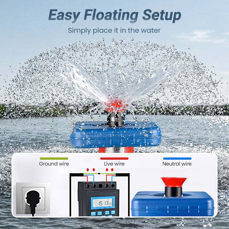 2-in-1-Teichbelüfter und -Pumpe – 550W, 12m³/h | Schwimmend