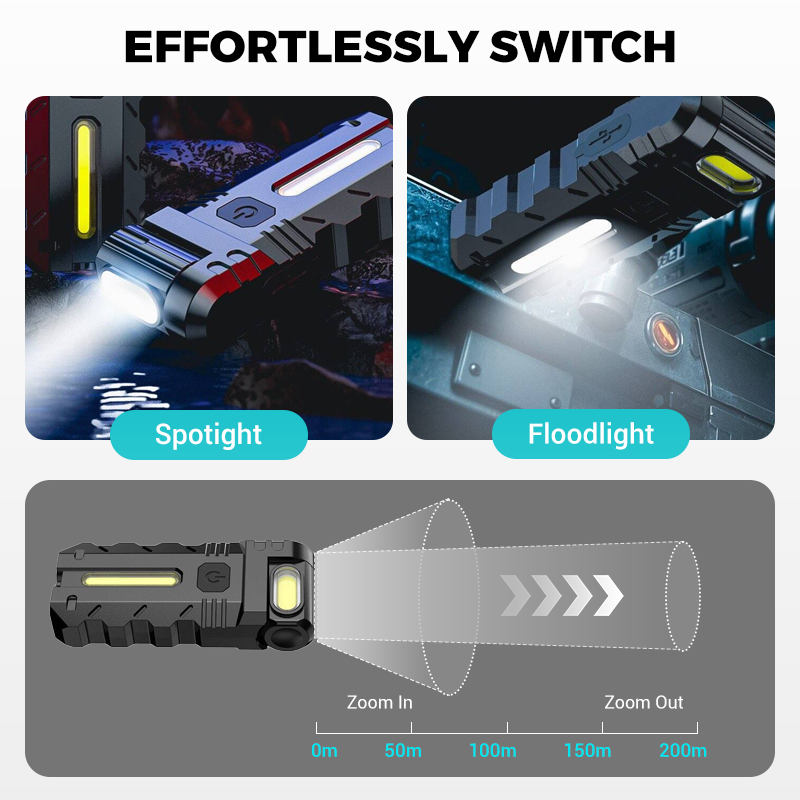 💎 50 % RABATT! 💎 180° drehbare LED-Arbeitsleuchte – Zweistrahler, Magnetfuß und USB-C-Ladeanschluss