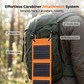 🔥 Sonderangebot: 50 % Rabatt 🔥 Tragbares Solarpanel mit USB-Ladeanschluss