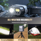 💡 50% RABATT! 🔦 Multifunktionale Wiederaufladbare LED-Stirnlampe – 6 Modi, Wasserdicht & Ideal Für Camping, Wandern, Reparaturen & Notfälle 🏕️