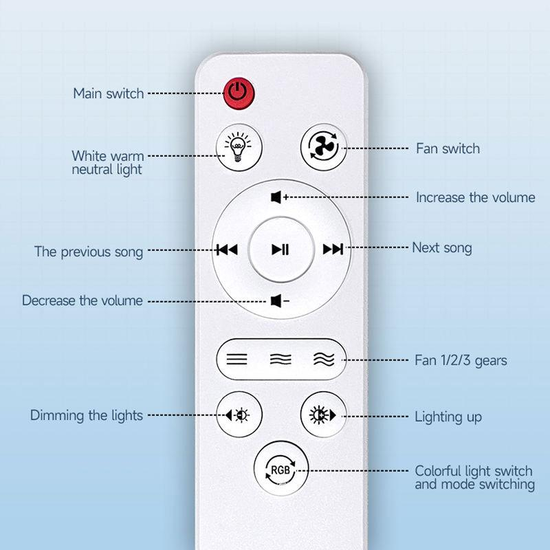 🌬️Intelligenter Deckenventilator mit Beleuchtung, RGB und Bluetooth-Lautsprecher💡