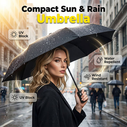 🌦️🌦️ Manuell Öffnender 8-Speichen Sonne & Regen Regenschirm