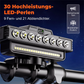 🚴 Ultrahelle LED-Fahrradleuchte mit Doppelstrahl 🔋