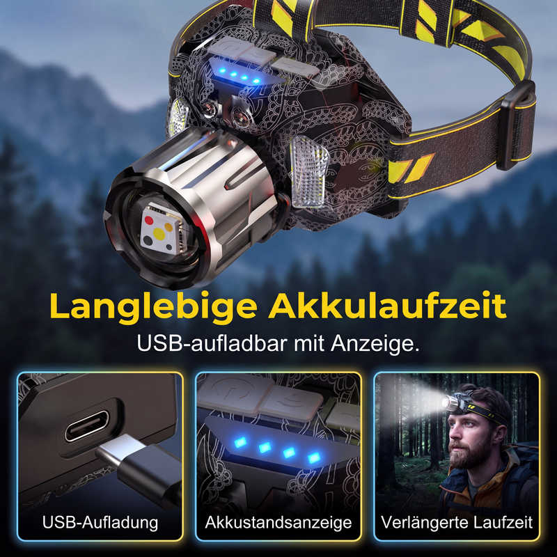 🔦 JETZT 50% RABATT! ✨ Wiederaufladbare 5-Farben-LED-Stirnlampe – Bewegungssensor & Angel-/UV-Modi 💡