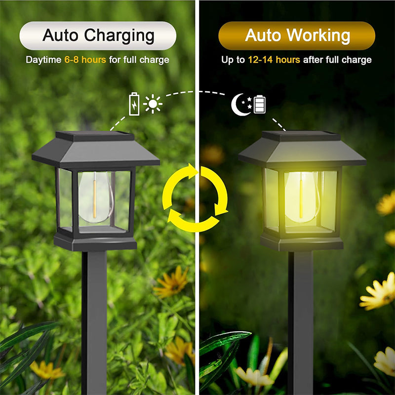 💡 Wasserdichte Solare Wegeleuchte für den Außenbereich – 2er-Set 🔋